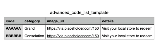 The advanced code list template spreadsheet, with columns for code, category, image_url and details, and two example rows: a Grand prize code and a Consolation code.