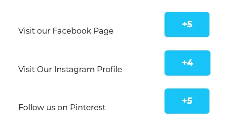 A two-column Points for Actions layout: three rows reading Visit our Facebook Page, Visit Our Instagram Profile and Follow us on Pinterest, each with a blue points button showing plus 5, plus 4 and plus 5.
